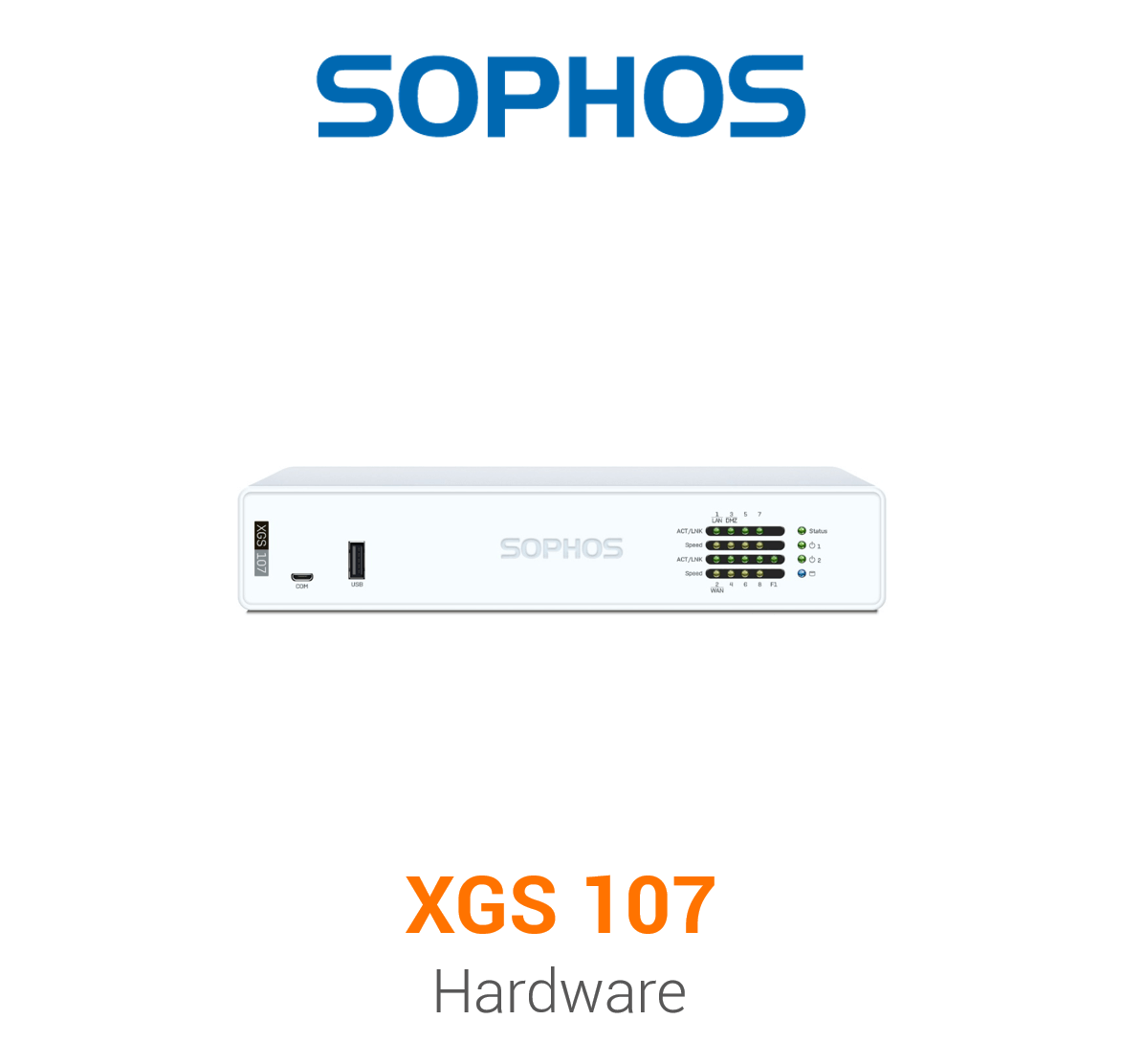 Sophos Firewall | EnBITCon GmbH – Next-Gen Netzwerkschutz
